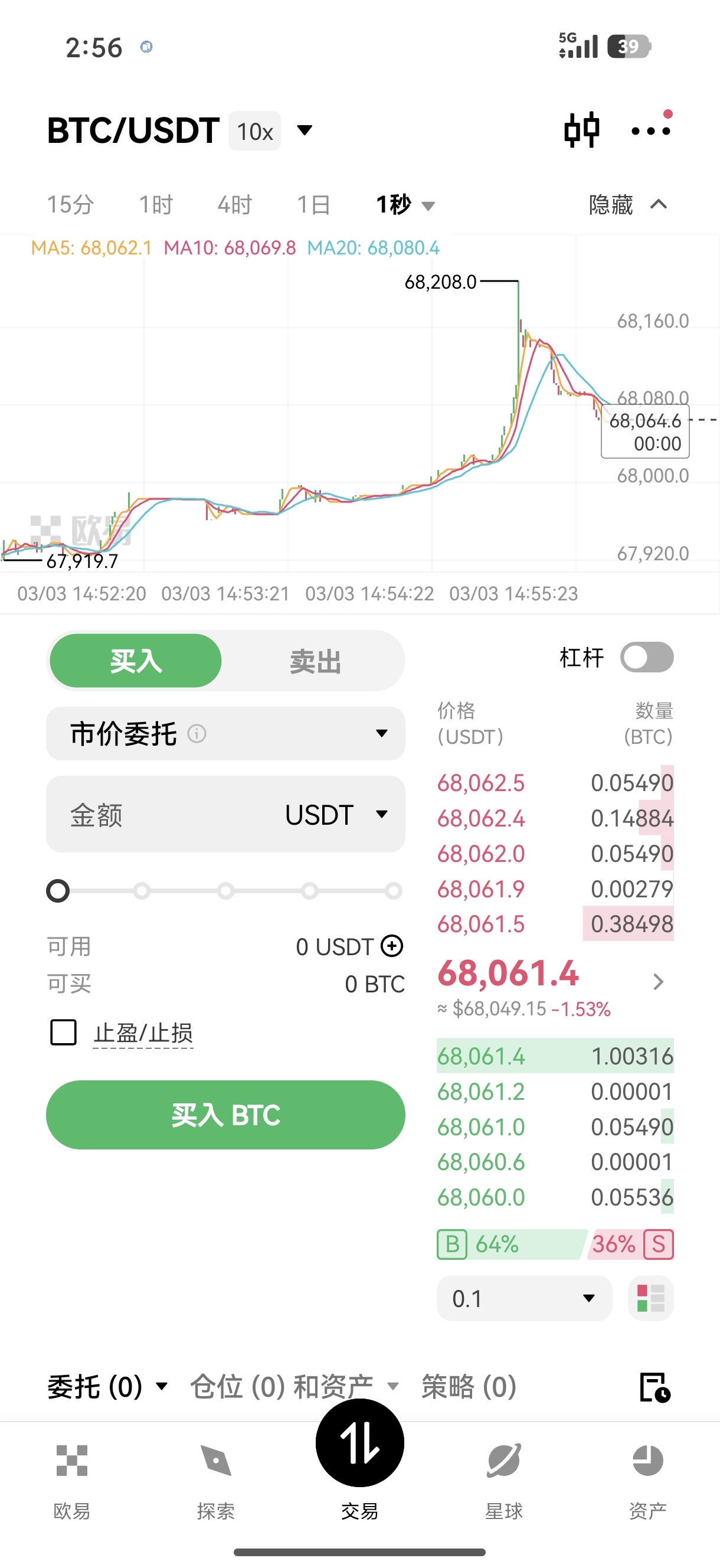 欧yi官网 提供加密货币链上数据溯源分析的官方平台